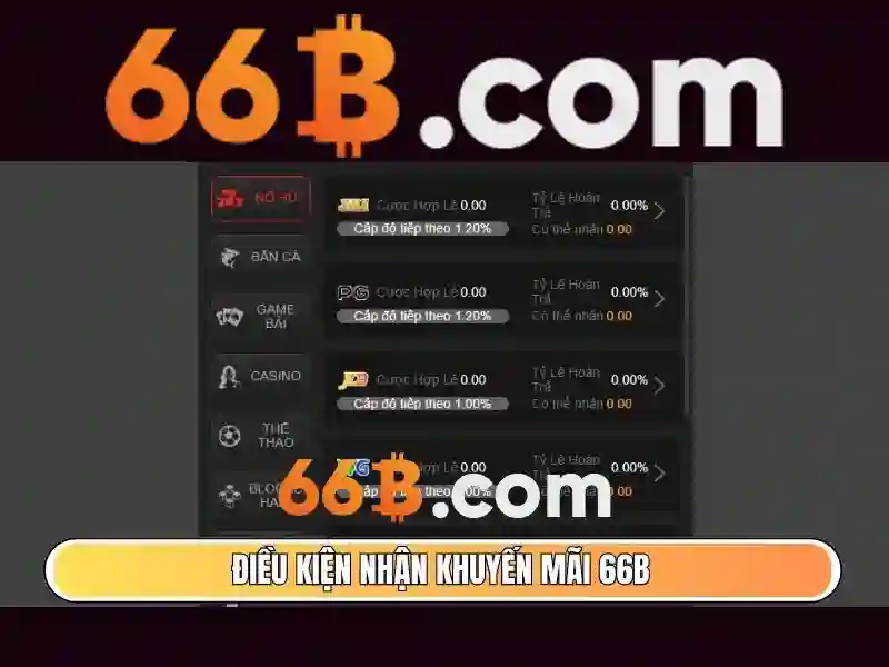 xóc đĩa 66b – Đột phá trải nghiệm và cộng đồng gaz 66b