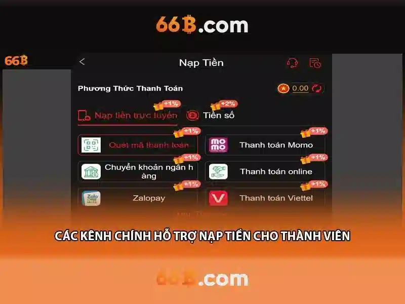 66B: Mô hình ngôn ngữ quy mô 66 tỷ tham số và tiềm năng của nó
