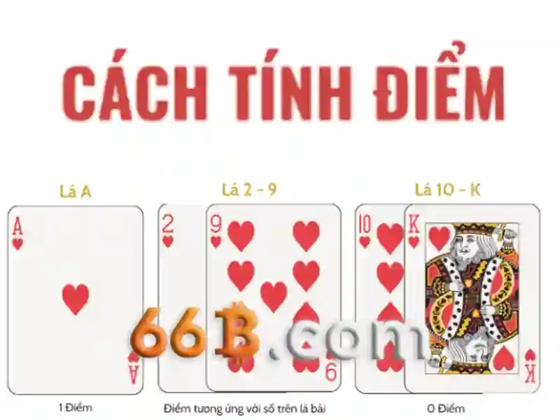 66b an toàn không – Khám phá trải nghiệm an toàn số